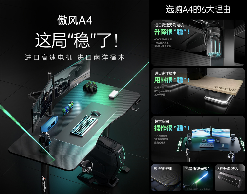 4新品上线全方位打造品质电竞新体验PG电子傲风M6 Pro+和傲风A(图6)